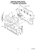 CONTROL PANEL PARTS Diagram and Parts List for RF114PXSB1  Whirlpool Range