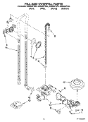 FILL AND OVERFILL PARTS Diagram and Parts List for GU2455XTST3  Whirlpool Dishwasher
