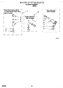 WATER SYSTEM Diagram and Parts List for CCW5243W1  Whirlpool Washer