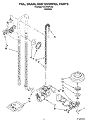 FILL, DRAIN, AND OVERFILL PARTS Diagram and Parts List for KUDX03FTSS3  KitchenAid Dishwasher