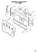 CONTROL PANEL PARTS Diagram and Parts List for IER310RW2  Inglis Range
