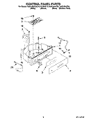 CONTROL PANEL PARTS Diagram and Parts List for KUIS18NNTS0  KitchenAid Ice Maker
