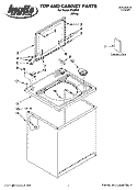 TOP AND CABINET PARTS Diagram and Parts List for IT42000  Inglis Washer
