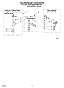 WATER SYSTEM Diagram and Parts List for GSQ9611KQ2  Whirlpool Washer