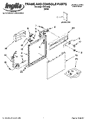 FRAME AND CONSOLE PARTS Diagram and Parts List for IRD4700Q2  Inglis Dishwasher