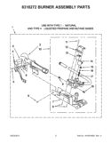8318272 BURNER ASSEMBLY PARTS Diagram and Parts List for RGD4640YQ2  Roper Dryer