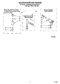 WATER SYSTEM Diagram and Parts List for KAWS700LQ0  KitchenAid Washer
