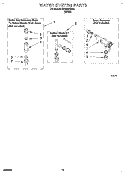 WATER SYSTEM Diagram and Parts List for CCW5243W0  Whirlpool Washer