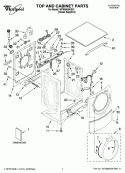 Part Location Diagram of W10208049 Whirlpool PANEL