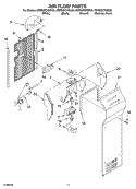 AIR FLOW PARTS Diagram and Parts List for KSRS25CKWH03  KitchenAid Refrigerator