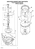 AGITATOR, BASKET AND TUB PARTS Diagram and Parts List for GSX9750PG1  Whirlpool Washer