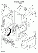 CABINET PARTS Diagram and Parts List for RGD4400VQ1  Roper Dryer