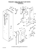 FREEZER LINER AND AIR FLOW PARTS Diagram and Parts List for KSSO42FTX16  KitchenAid Refrigerator