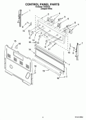 CONTROL PANEL PARTS Diagram and Parts List for TVE30100  Whirlpool Range