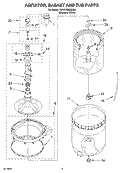 AGITATOR, BASKET AND TUB PARTS Diagram and Parts List for 7MTAWS800JQ4  Estate Washer