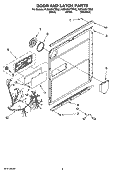 DOOR AND LATCH PARTS Diagram and Parts List for KUDA03CTBL2  KitchenAid Dishwasher