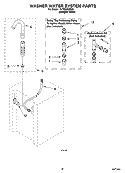 WASHER WATER SYSTEM PARTS Diagram and Parts List for YLTE5243DQ3  Whirlpool Washer Dryer Combo