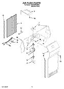 AIR FLOW PARTS Diagram and Parts List for 7GS6SHEXMS03  Whirlpool Refrigerator