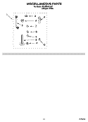 MISCELLANEOUS PARTS OPTIONAL PARTS (NOT INCLUDED) Diagram and Parts List for 3XLBR5432JQ2  Whirlpool Washer