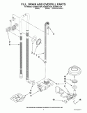 FILL, DRAIN AND OVERFILL PARTS Diagram and Parts List for GU3600XTVB4  Whirlpool Dishwasher