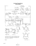WIRING DIAGRAM Diagram and Parts List for C3408B2  Roper Range
