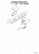 CONTROL PANEL PARTS Diagram and Parts List for KUDC03IVBL0  KitchenAid Dishwasher