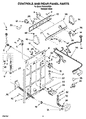 CONTROL AND REAR PANEL PARTS Diagram and Parts List for RAX4232PQ0  Roper Washer