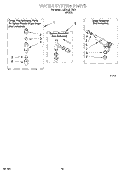WATER SYSTEM Diagram and Parts List for LBR4221EW1  Whirlpool Washer