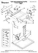 TOP AND CONSOLE PARTS Diagram and Parts List for YHED4400TQ0  Magic Chef Dryer