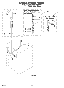 WATER SYSTEM PARTS Diagram and Parts List for LTE6234DQ4  Whirlpool Washer Dryer Combo