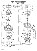 PUMP AND MOTOR PARTS Diagram and Parts List for DU948PWPB0  Whirlpool Dishwasher
