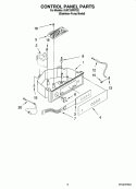 CONTROL PANEL PARTS Diagram and Parts List for KUIC15PRTS2  KitchenAid Ice Maker
