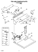 TOP AND CONSOLE PARTS Diagram and Parts List for IS82000  Inglis Dryer