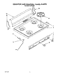 COOKTOP AND CONTROL PANEL, LIT/OPTI Diagram and Parts List for FLP310YW0  Roper Range