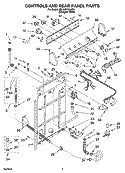 CONTROLS AND REAR PANEL PARTS Diagram and Parts List for 2DLSQ8000JQ4  Whirlpool Washer