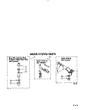 WATER SYSTEM Diagram and Parts List for AL3132WW1  Whirlpool Washer