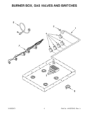 BURNER BOX, GAS VALVES AND SWITCHES Diagram and Parts List for GLS3665RS02  Whirlpool Cooktop