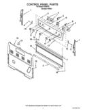 CONTROL PANEL PARTS Diagram and Parts List for IVE30101  Inglis Range