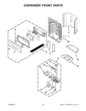 DISPENSER FRONT PARTS Diagram and Parts List for GI6FARXXF06  Whirlpool Refrigerator