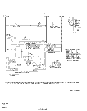 SECTION Diagram and Parts List for F5757W1  Roper Range