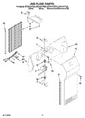 AIR FLOW PARTS Diagram and Parts List for GC3JHAXTL00  Whirlpool Refrigerator