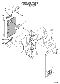 AIR FLOW PARTS Diagram and Parts List for 3XES0GTQNL00  Whirlpool Refrigerator