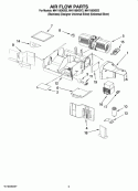 AIR FLOW PARTS Diagram and Parts List for MH1160XSD2  Whirlpool Microwave