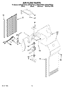 AIR FLOW PARTS Diagram and Parts List for KSRX25FTSS00  KitchenAid Refrigerator