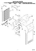 AIR FLOW PARTS Diagram and Parts List for KSRP22FSSS00  KitchenAid Refrigerator
