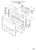 CONTROL PANEL Diagram and Parts List for TGS325GW5  Estate Range