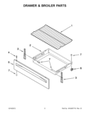 DRAWER & BROILER PARTS Diagram and Parts List for YWFE530C0AB0  Whirlpool Range