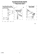 WATER SYSTEM Diagram and Parts List for GST9675JQ2  Whirlpool Washer