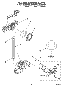 FILL AND OVERFILL PARTS Diagram and Parts List for GU3600XTRB1  Whirlpool Dishwasher