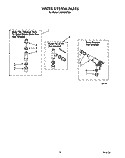 WATER SYSTEM Diagram and Parts List for LA5550XTG0  Whirlpool Washer
